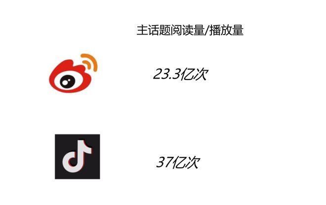 双跃迁《淮水竹亭》靠什么捕获“自来水”AG真人平台“五一”过后收视、口碑双(图10)